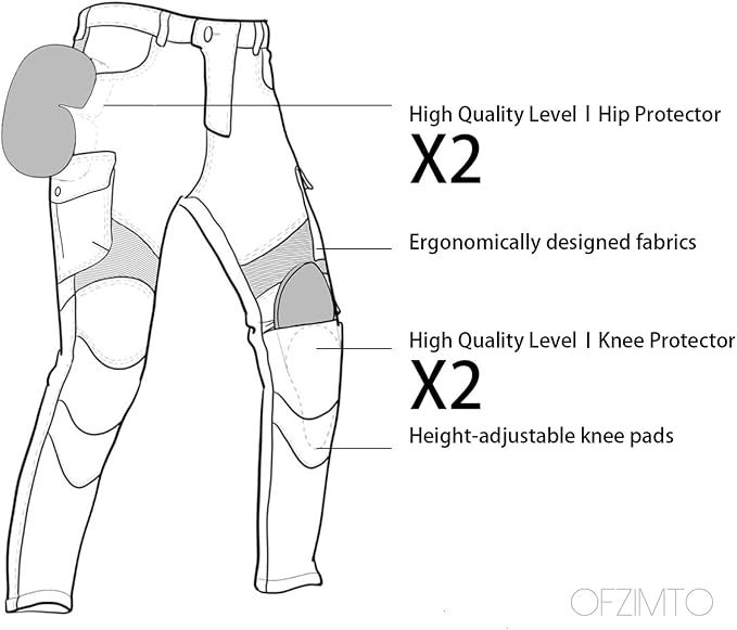 Pantalón de moto OfZimTo vaquero. Zonas para protecciones.